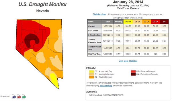 0204 Nevada Drought Map